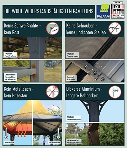 Palermo 4.3m x 4.3m Garden Gazebo in Grey with Polycarbonate Roof