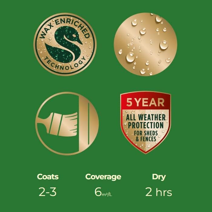 Cuprinol Ducksback 5 Year Waterproof for Sheds and Fences 5L Black