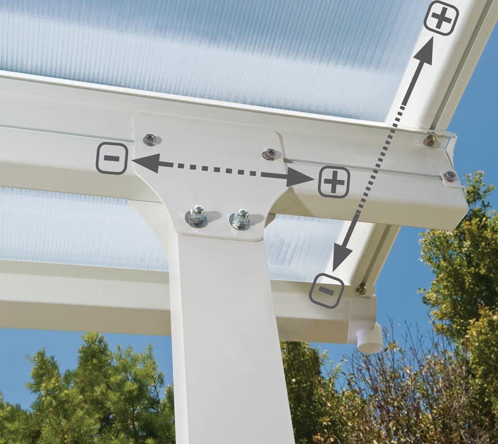 Feria Patio Cover 4m x 8.5m - White Frame & Clear Polycarbonate