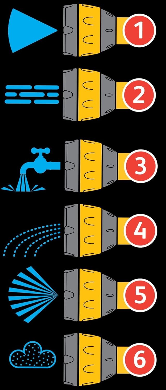 HOZELOCK Multi-Jet Spray Gun Plus