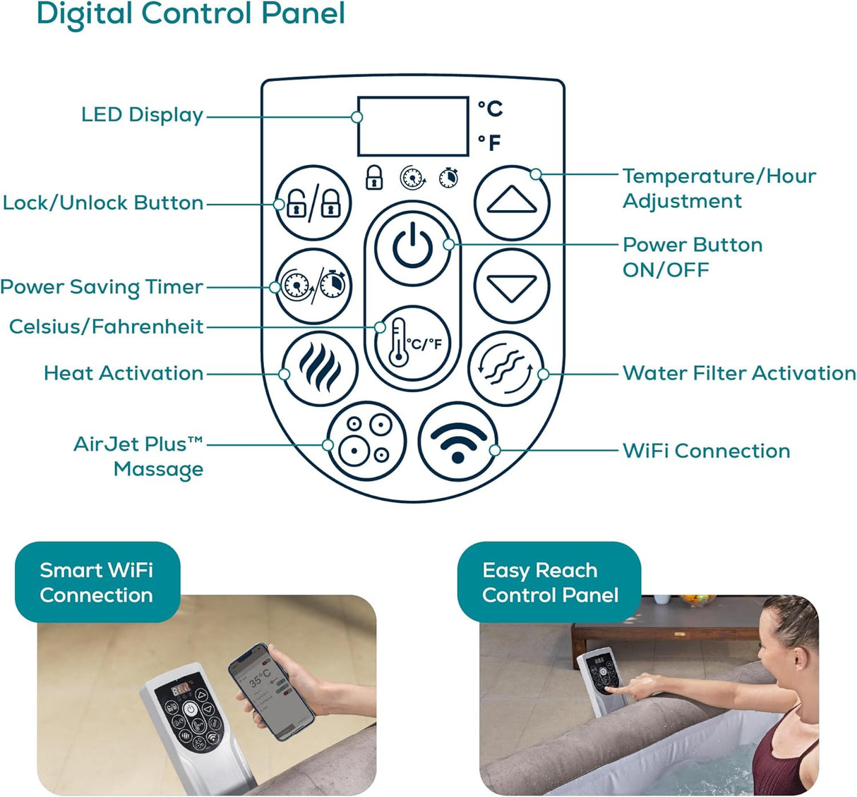 Lay-Z-Spa Rome, Inflatable EnergySense Hot Tub with Built-in Pump, 180 AirJet Massage System 4-6 Person
