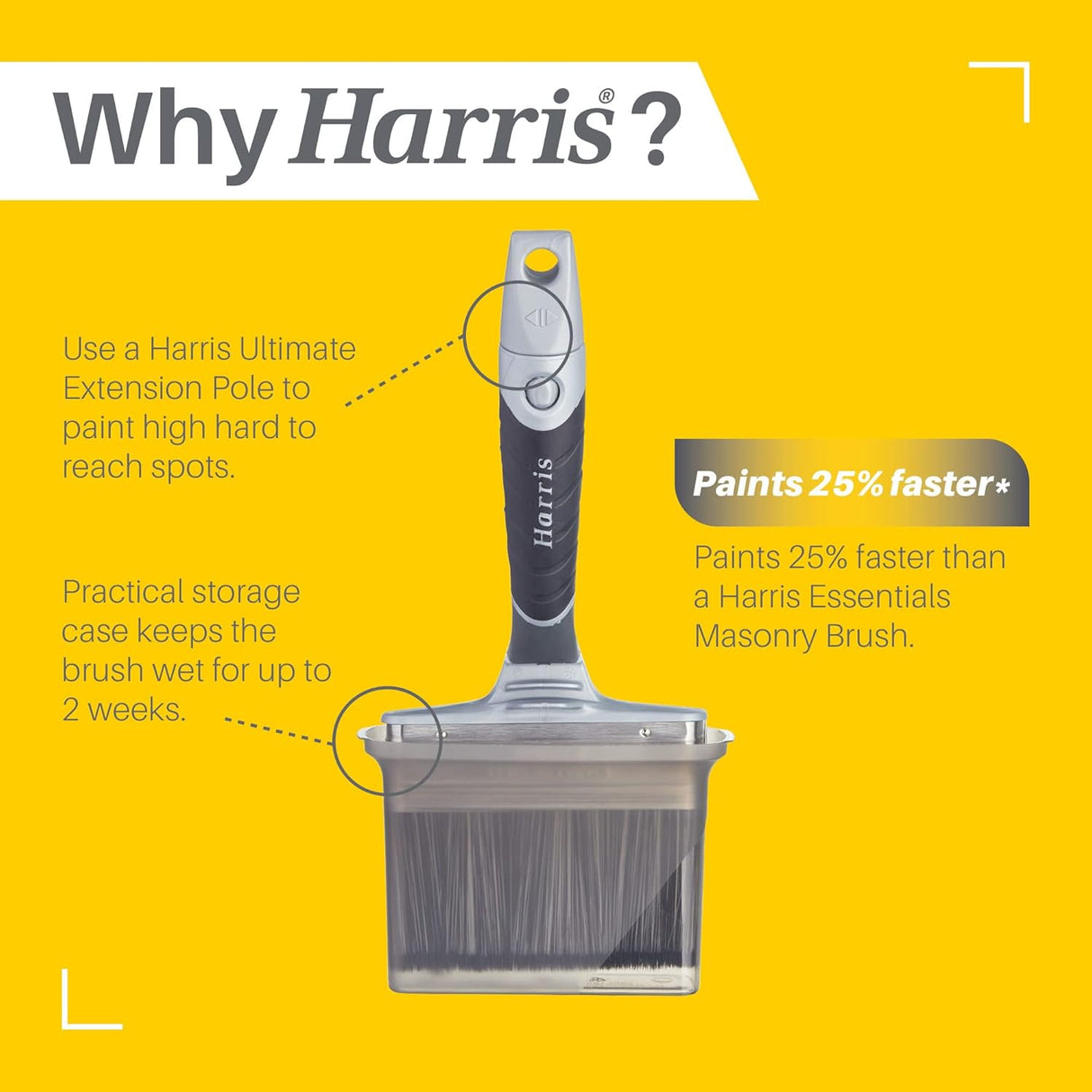 Ultimate Masonry Swan Neck Paint Brush, 120mm