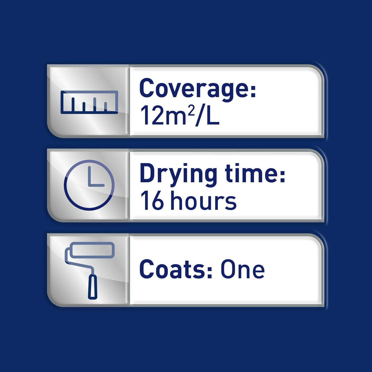 Dulux Once Gloss Pure Brilliant White Paint 1.25L