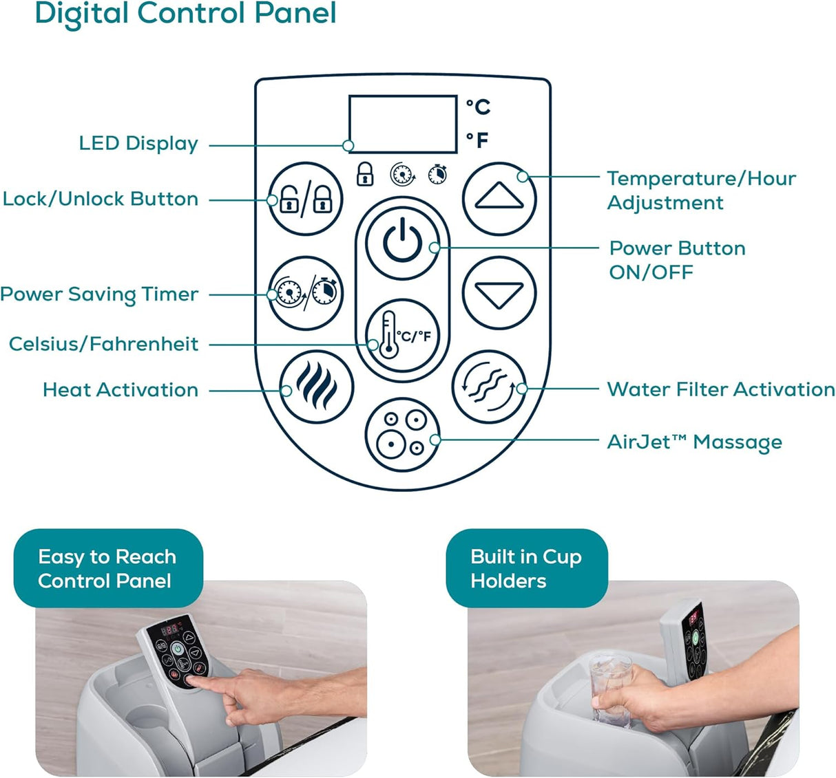 Florence AirJet Inflatable Hot Tub with LED Lights 4-6 person