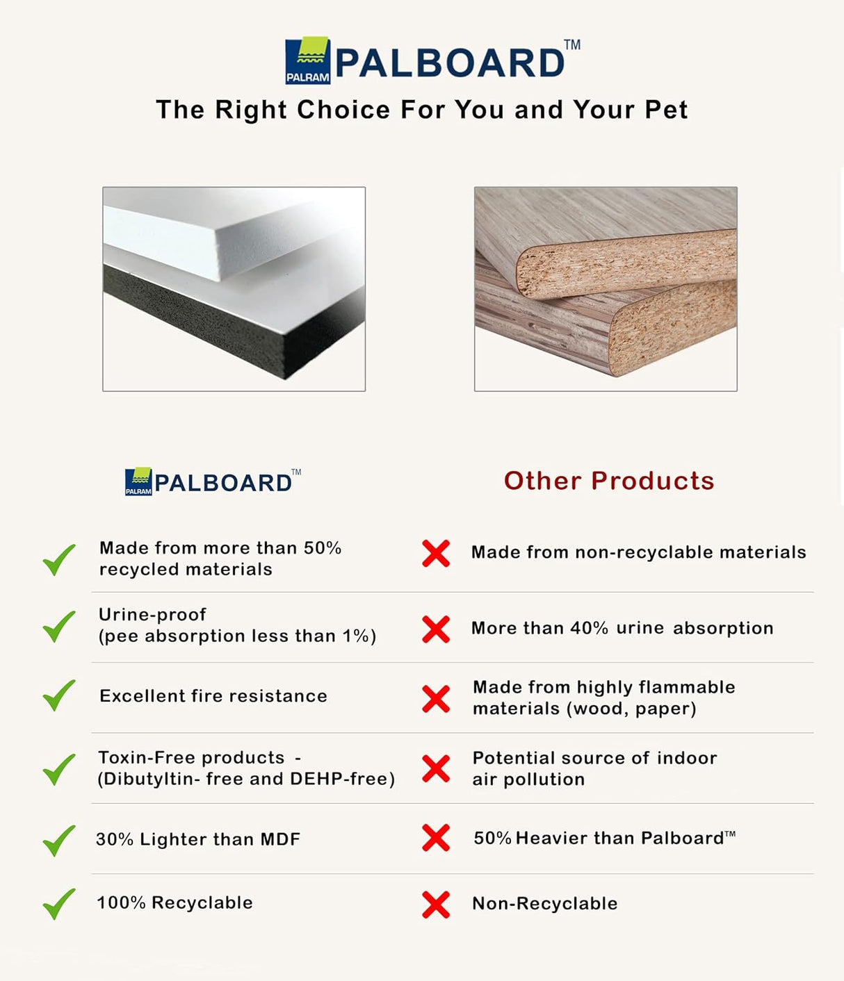 Rocky Dog Food Storage Container Cabinet