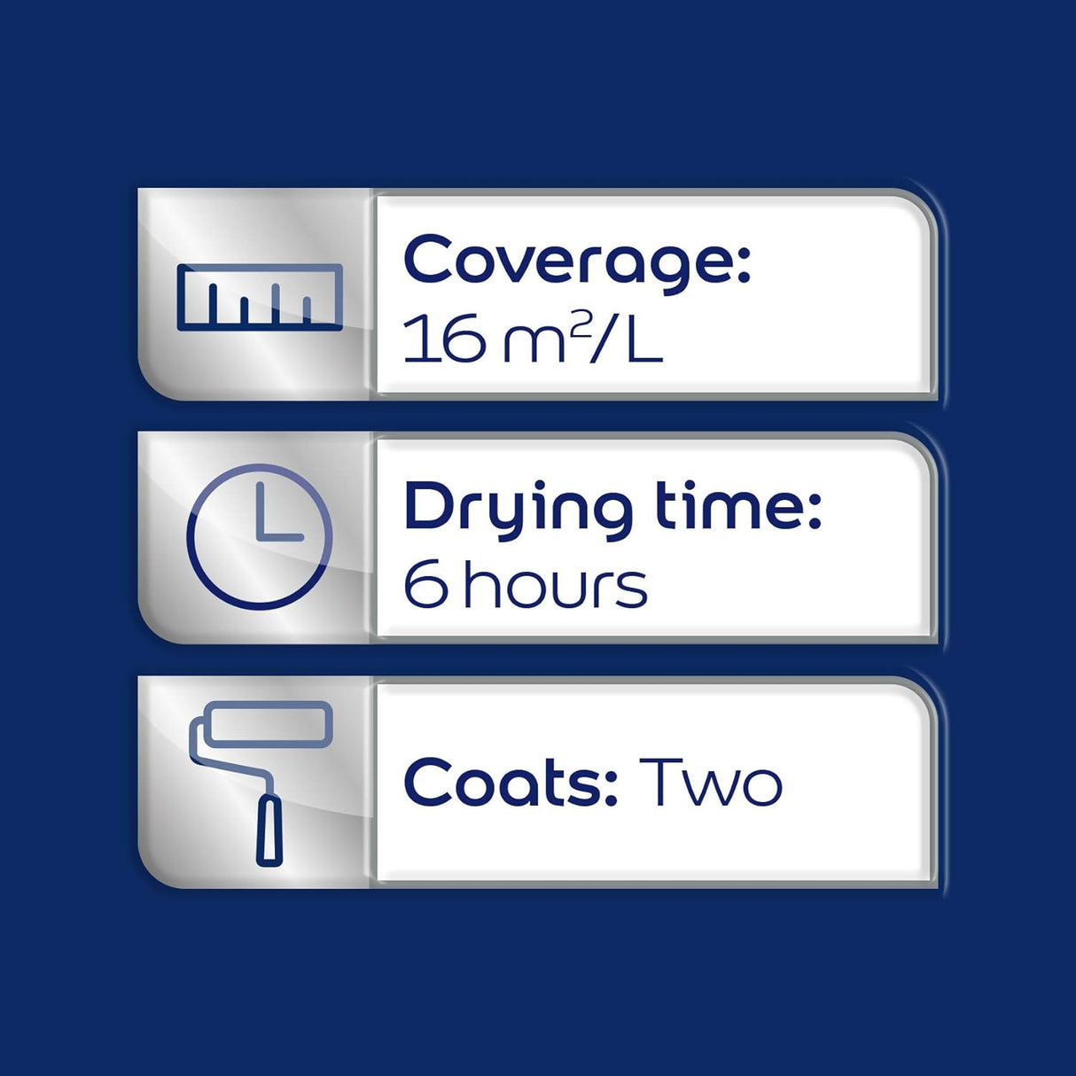 Dulux Quick Dry Gloss Paint Pure Brilliant White 750ml