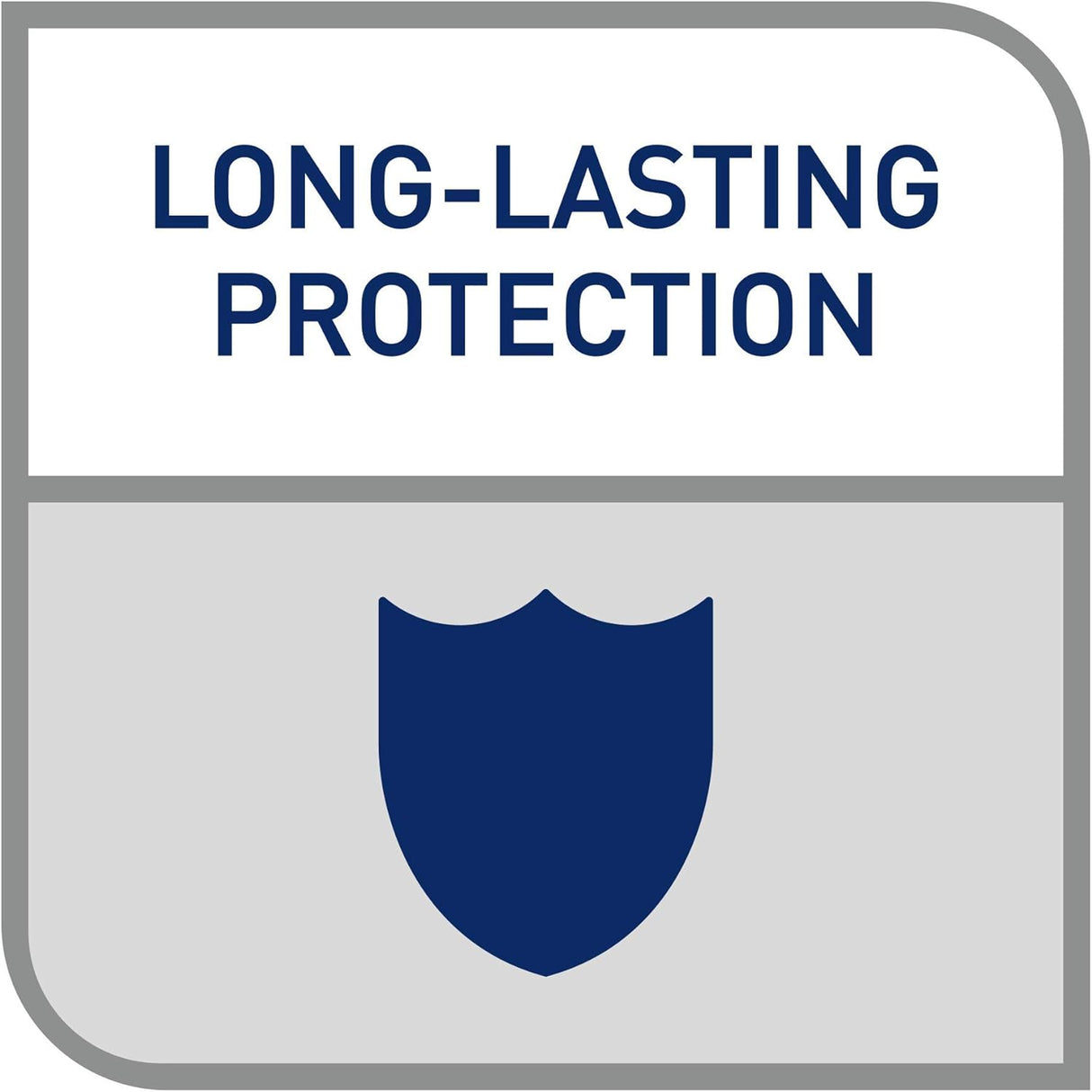 Dulux Non Drip Gloss Pure Brilliant White 2.5L