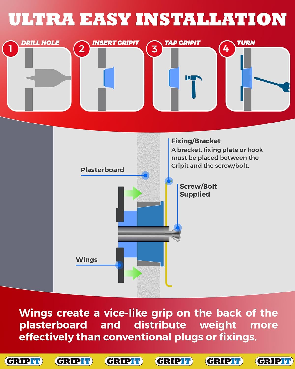Red Shelf Kit - Pack of 4 - Heavy Duty Plasterboard Fixings for Drywall & Stud Wall