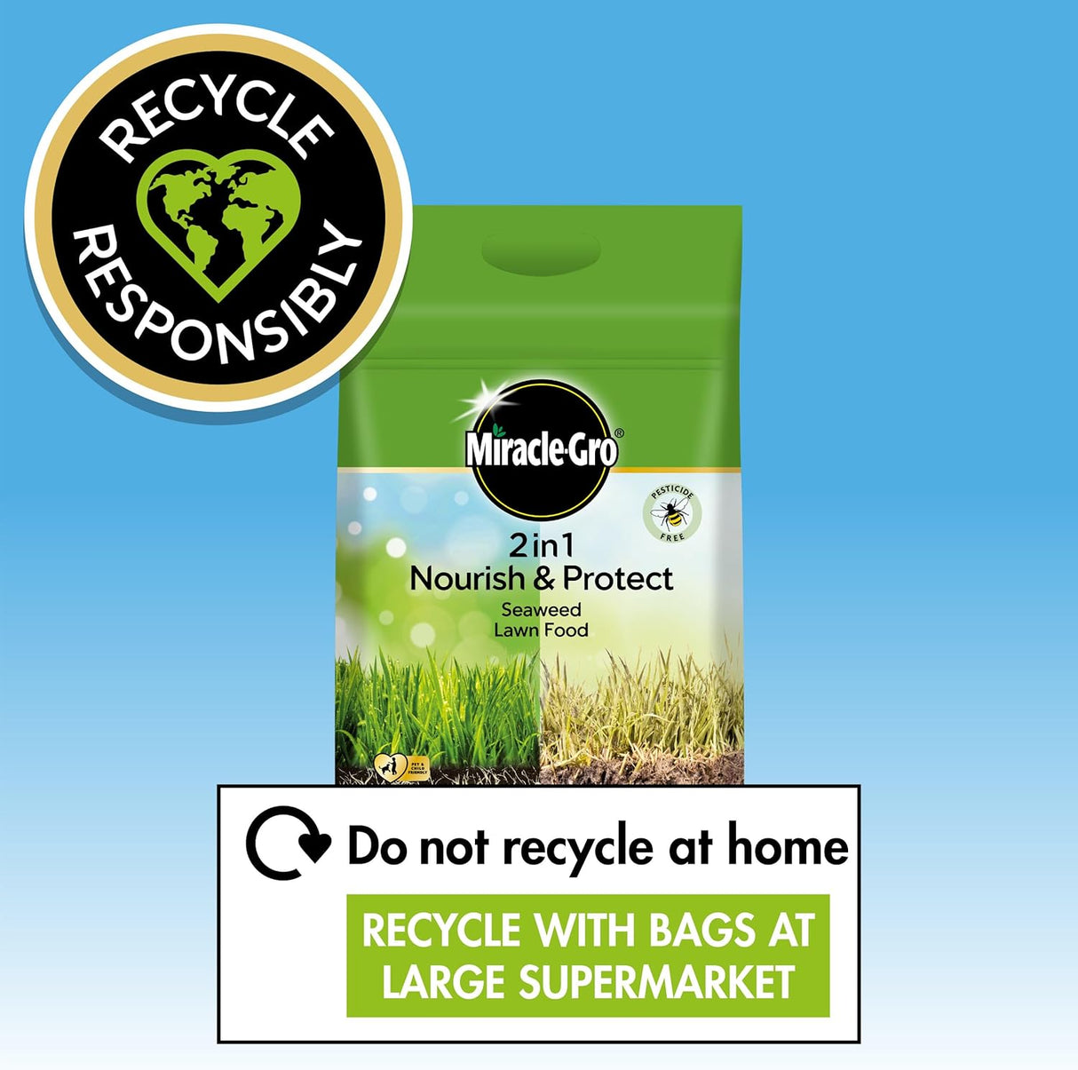 Nourish and Protect Seaweed Lawn Food, 360 m2