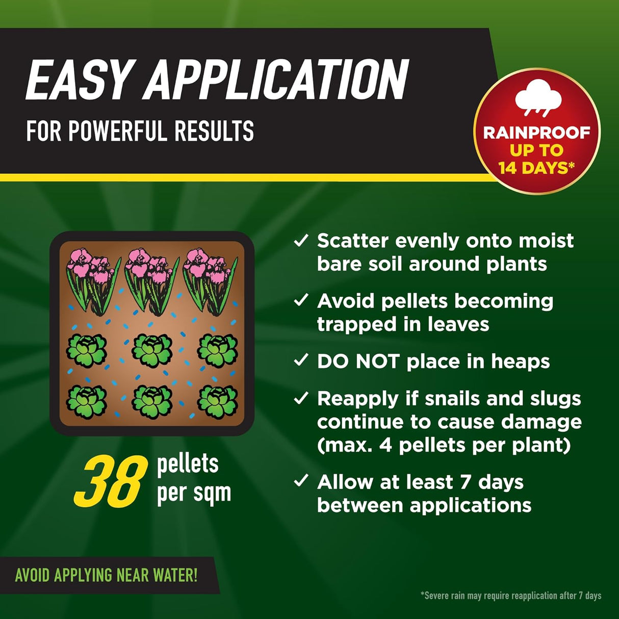 Power Up Slug & Snail Killer 650g