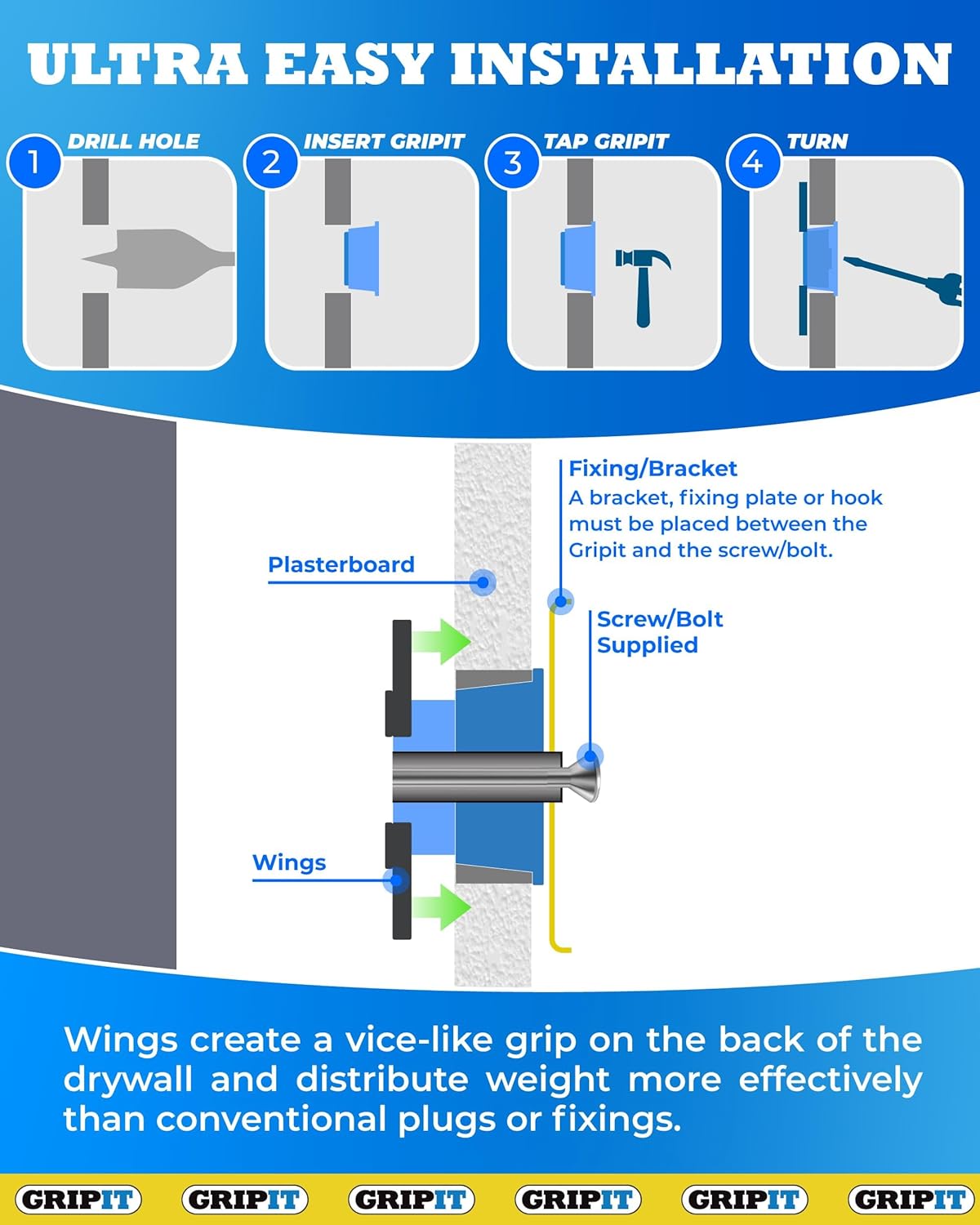Blue TV Kit - Pack of 4 - Heavy Duty Plasterboard Fixings for Drywall & Stud Wall