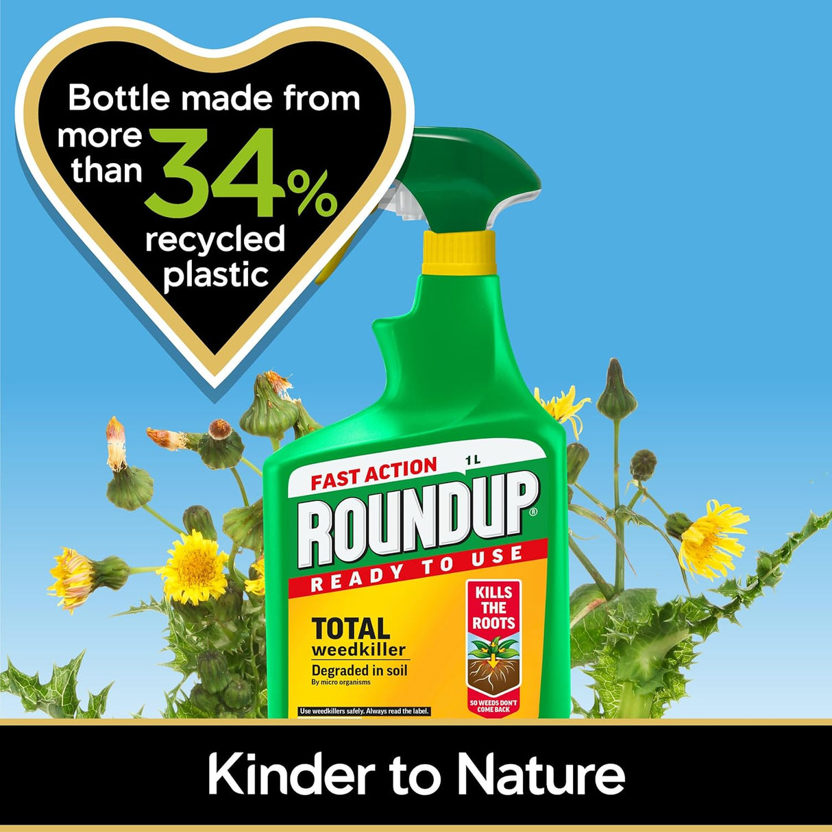 Roundup Fast Action Weedkiller Ready To Use Spray - 1L