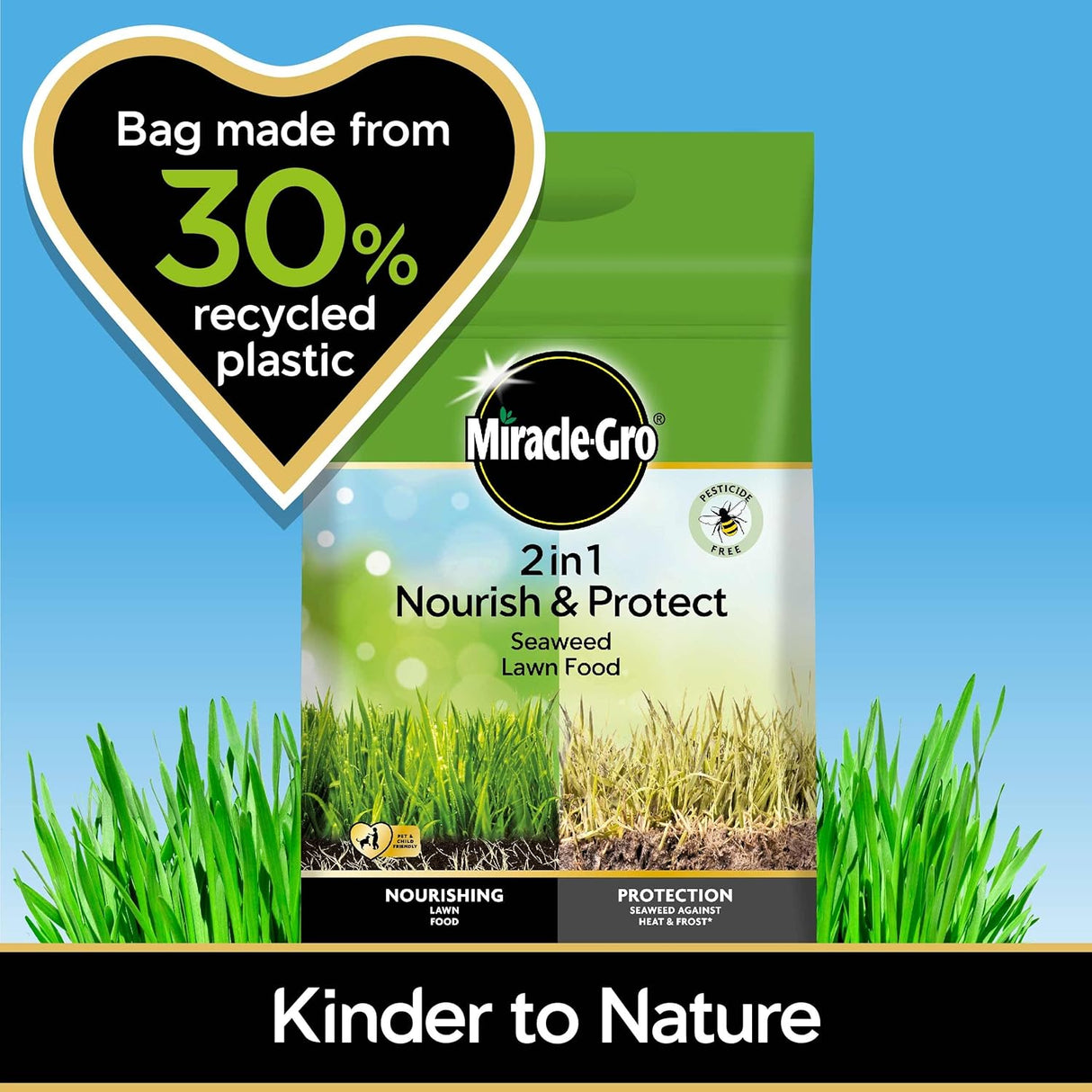 Nourish and Protect Seaweed Lawn Food, 360 m2