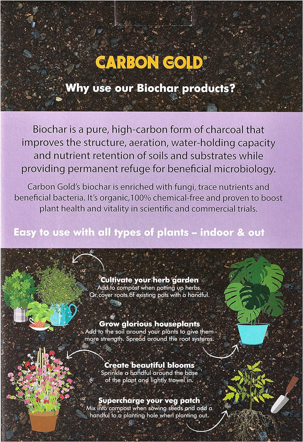 Biochar Soil Improver
