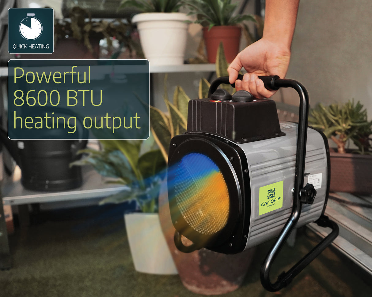 Portable Splash Resistant Greenhouse Fan Heater 2400W UK