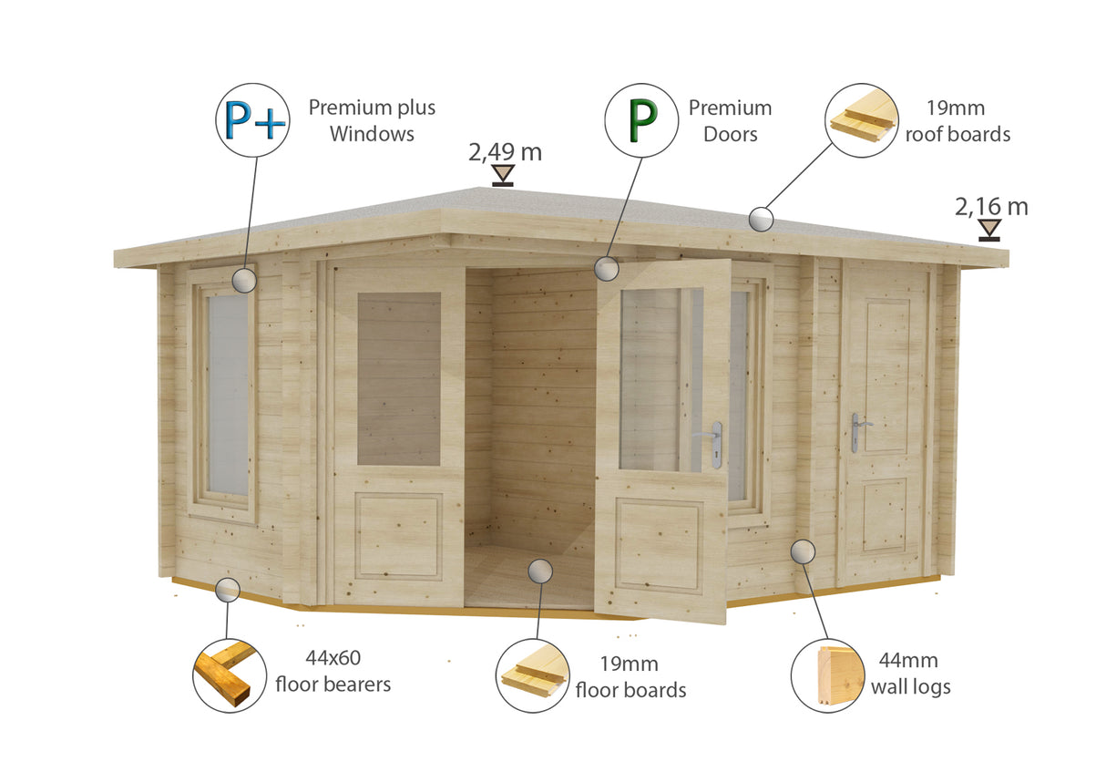 Shire Rita 10x14 44mm Corner Log Cabin