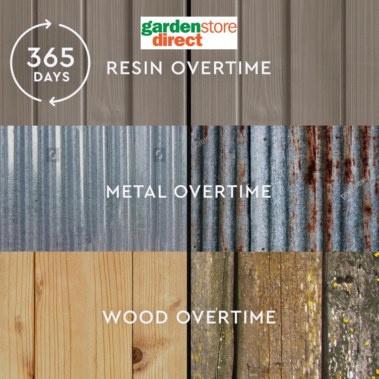 Balmoral Heavy-Duty Windproof Resin Dual-Wall High Density Garden Shed - 7 x 5.4 ft