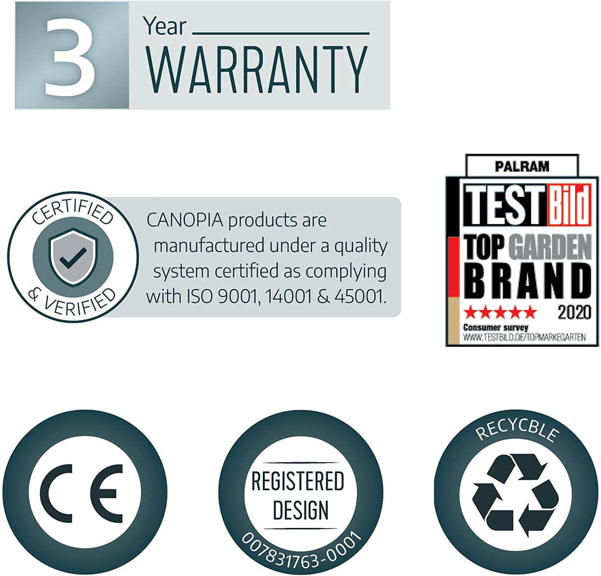 Sophia 2m x 0.9m Door Canopy - Grey Frame & Clear Acryl