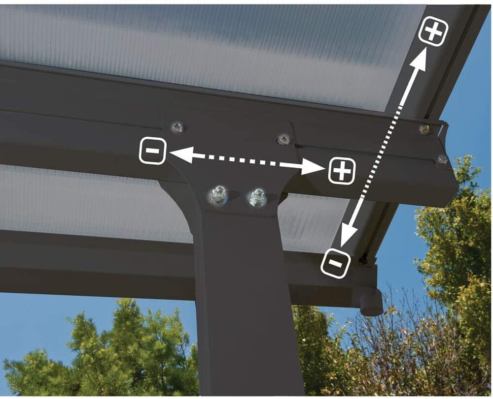 Feria Patio Cover 4m x 6m - Grey Frame & Clear Polycarbonate