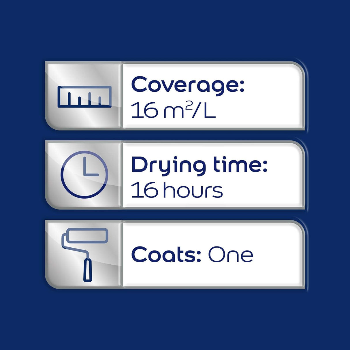 Dulux Professional Undercoat for Wood & Metal 2.5L