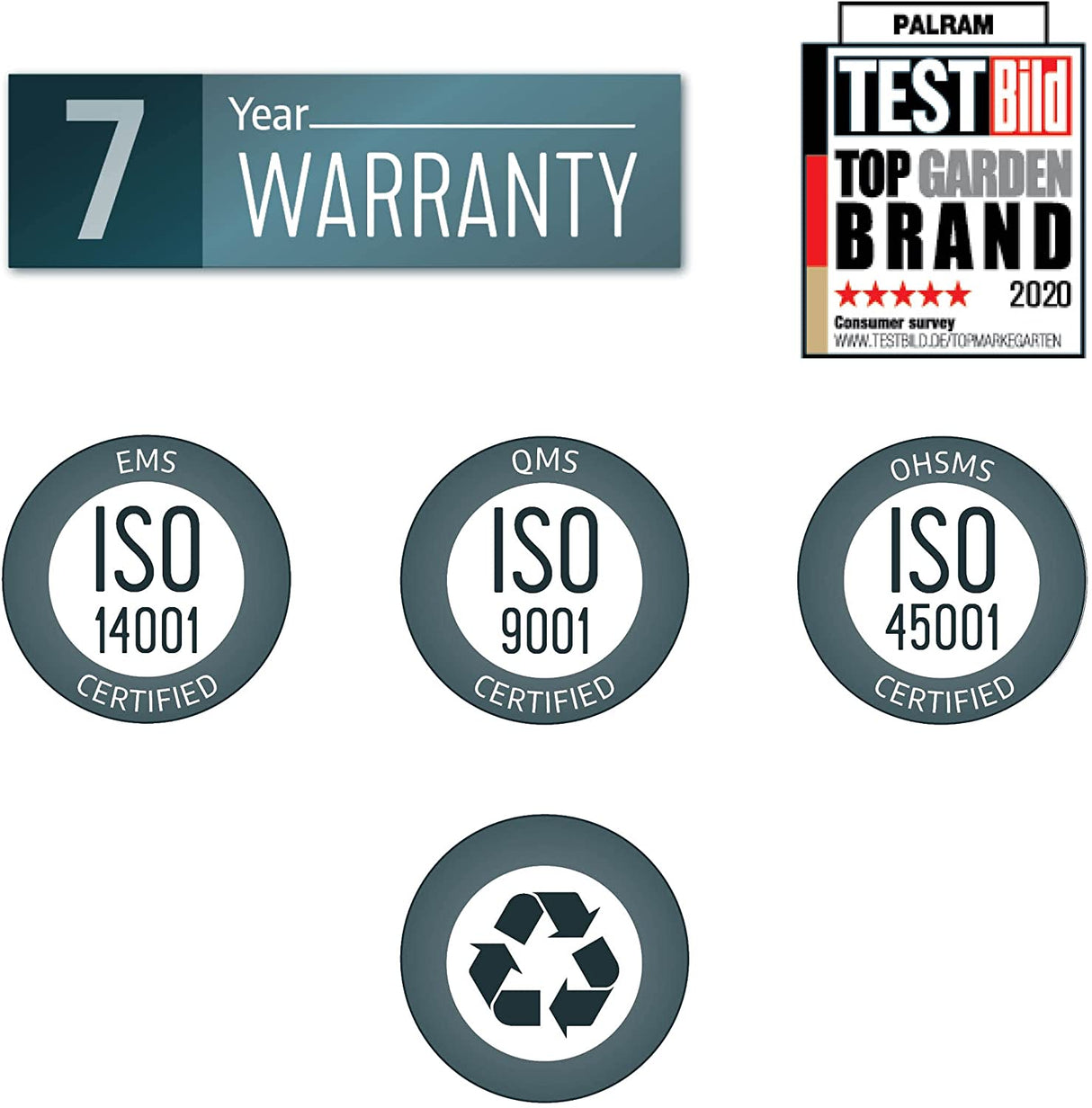 Grand Gardener 8' x 12' Greenhouse - Green Frame & Hybrid Polycarbonate Panels