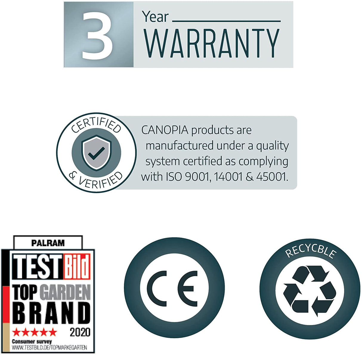 Amsterdam 2.2m x 1.4m Door Canopy - Grey Frame & Clear Acryl