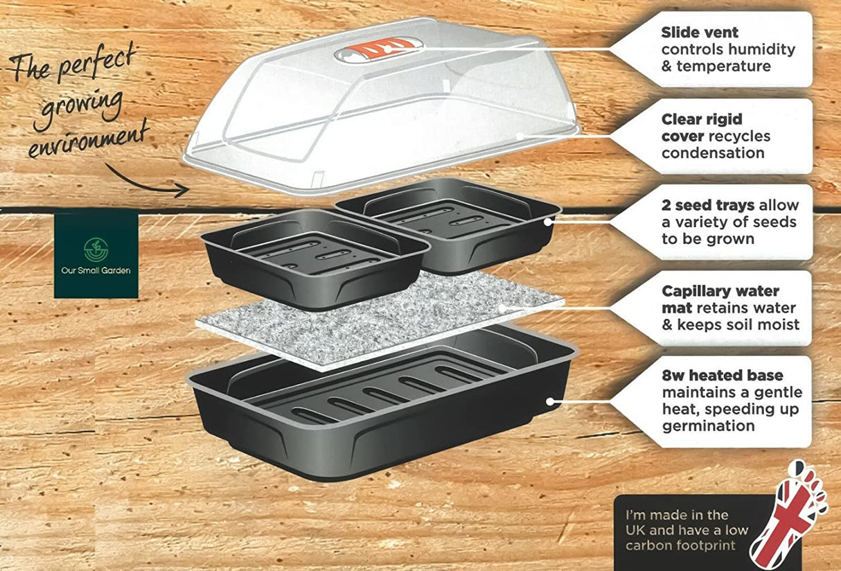 Sankey Growarm Electric Heated Plant Seed Propagator Kit