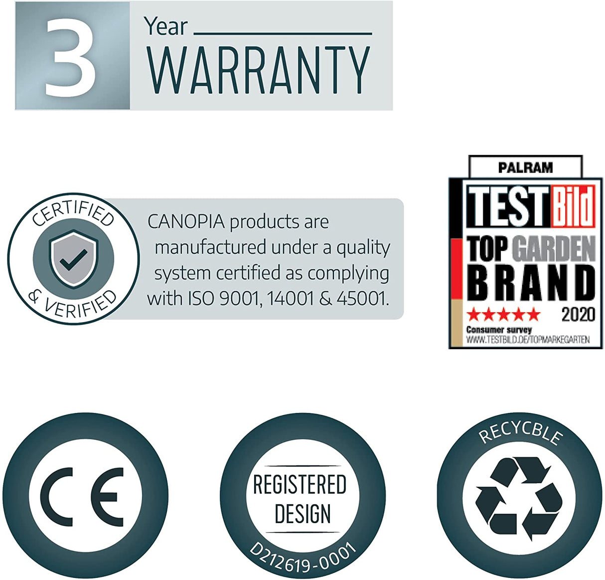 Iris 1.8m x 1.2m Door Canopy - Black Frame & Clear Acryl