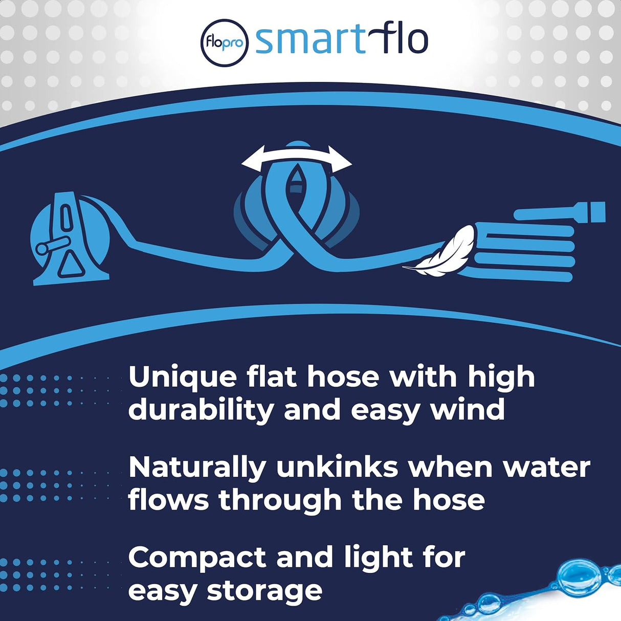 FloPro SmartFlo No Kink Complete Garden Hose Set 20m