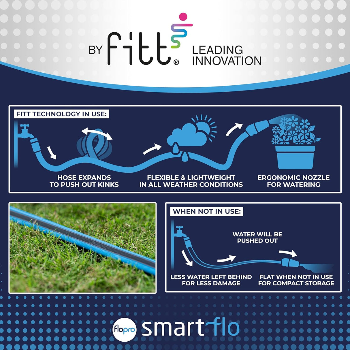 FloPro SmartFlo No Kink Complete Garden Hose Set 20m