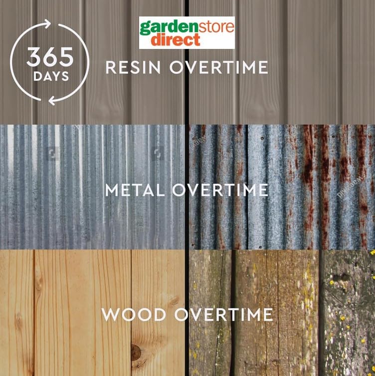 Balmoral Heavy-Duty Windproof Resin Dual-Wall High Density Garden Shed - 7 x 7 ft