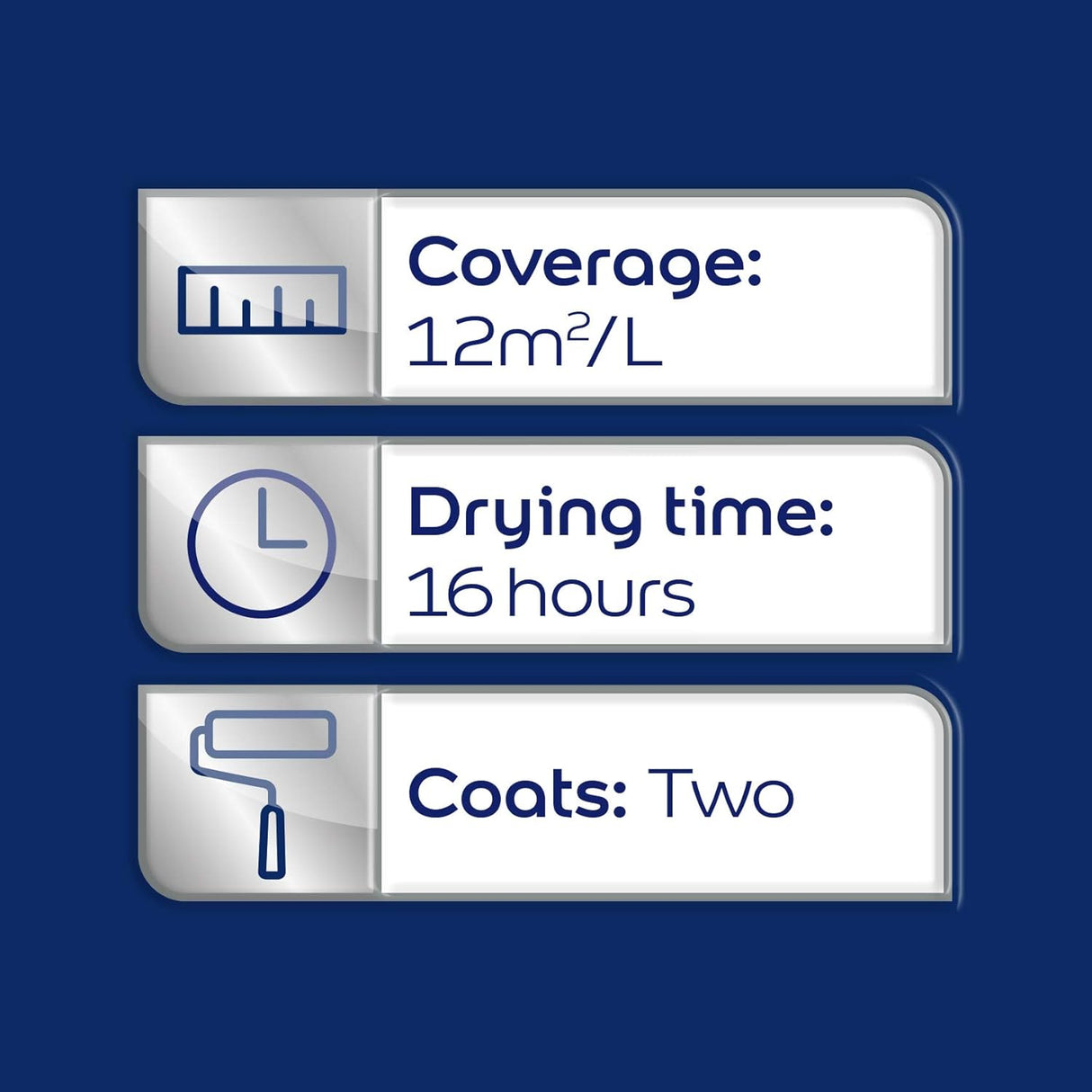 Dulux None Drip High Sheen Gloss Paint for Metal & Wood Pure Brilliant White 750ml