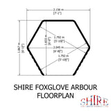 Shire Arbour