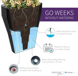 Crescent Garden Self Watering Rim Planter 18" Currant