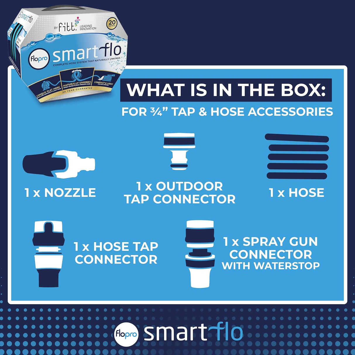 FloPro SmartFlo No Kink Complete Garden Hose Set 20m